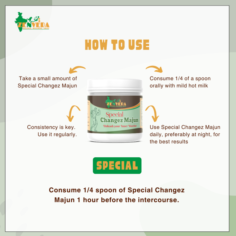 How to use Special Changez Majun