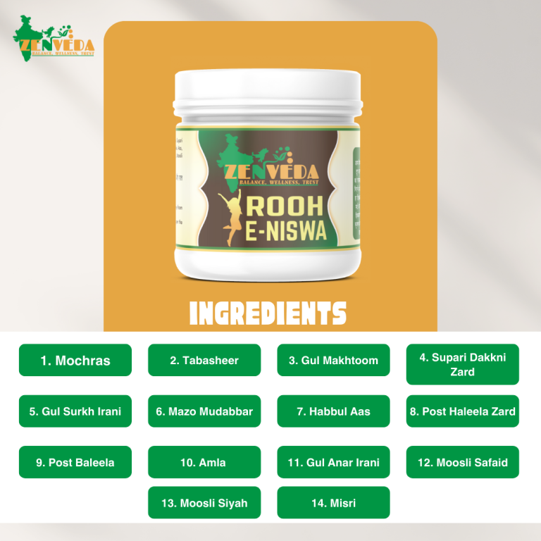 Best ayurvedic ingredients used in rooh e niswa