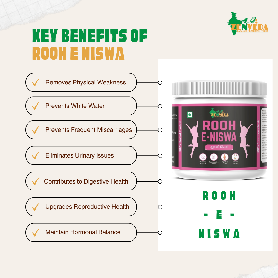 zen veda rooh e niswa key benefits