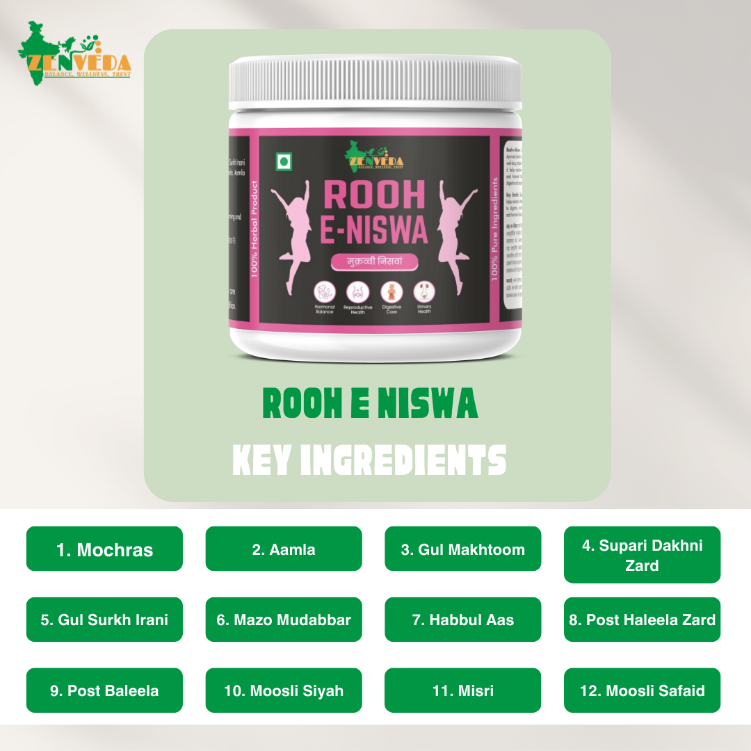 zen veda rooh e niswa key ingredients