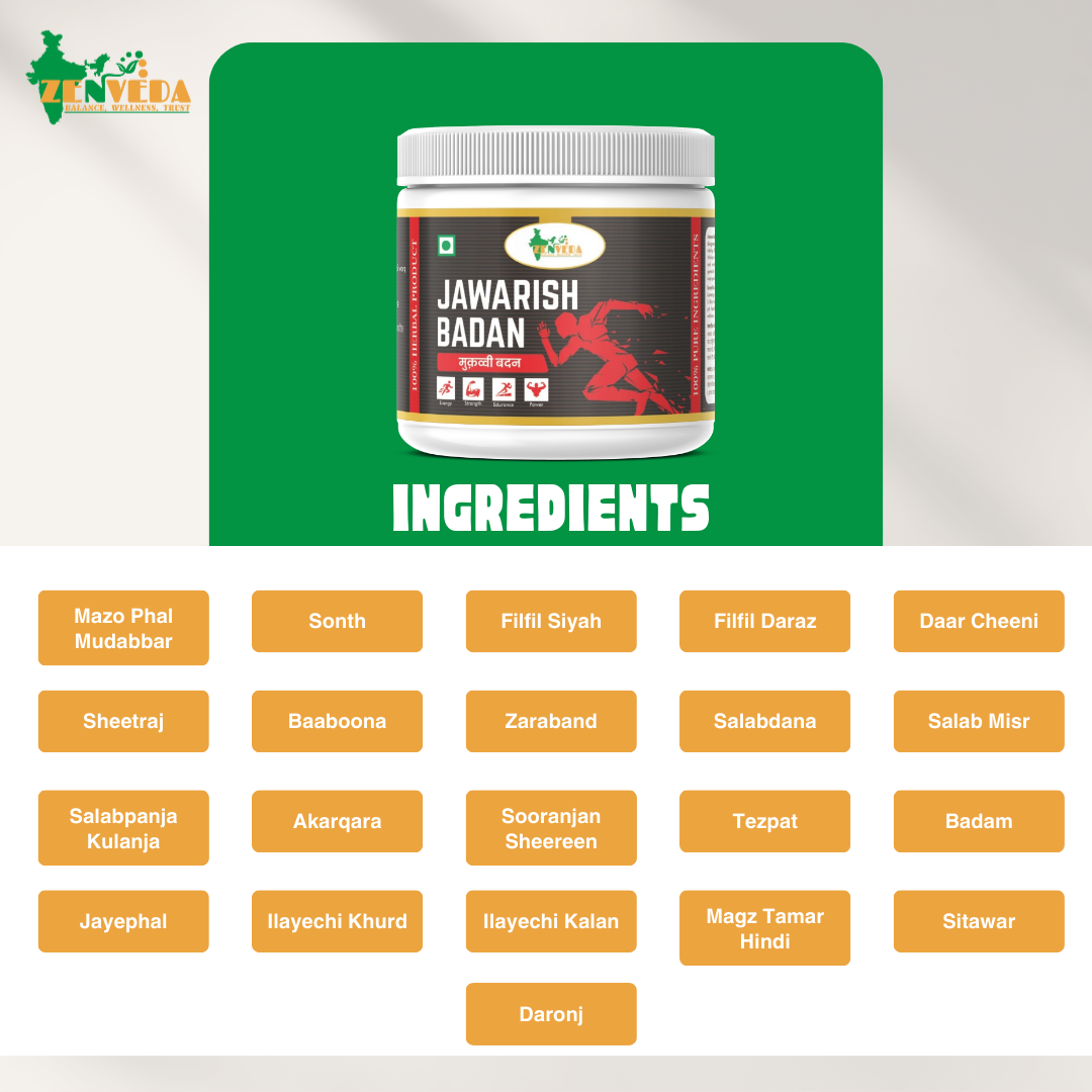 zen veda jawarish badan key ingredients