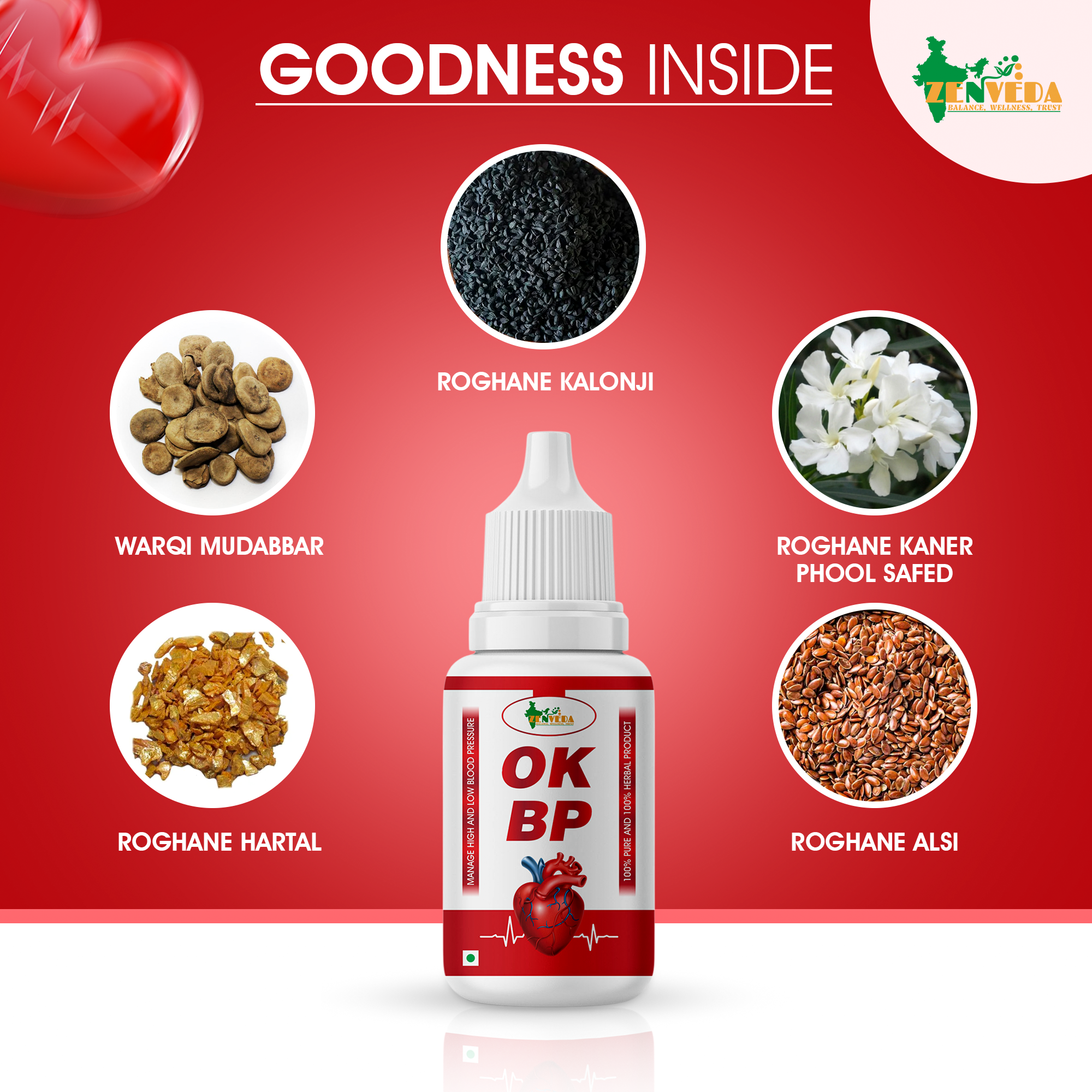 zen veda ok bp drops key ingredients